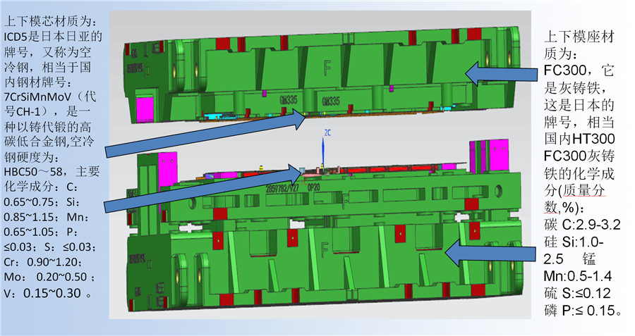汽車精密沖壓件 汽車精密沖壓件